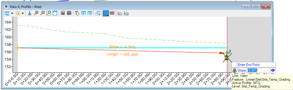 Profile Line at -1%