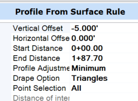 Pond Bottom Vertical