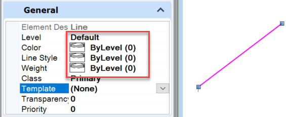 Plain Element place while a Template is active